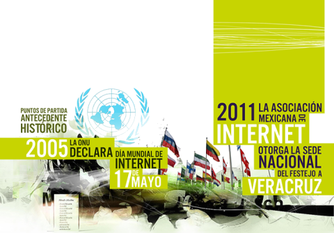 www.diadeinternet.mx